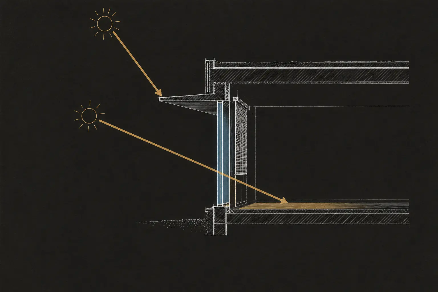 Grandes ventanales y protección solar Sección de gran ventanal con vuelo exterior que bloquea el sol alto de verano y permite la entrada del sol bajo de invierno