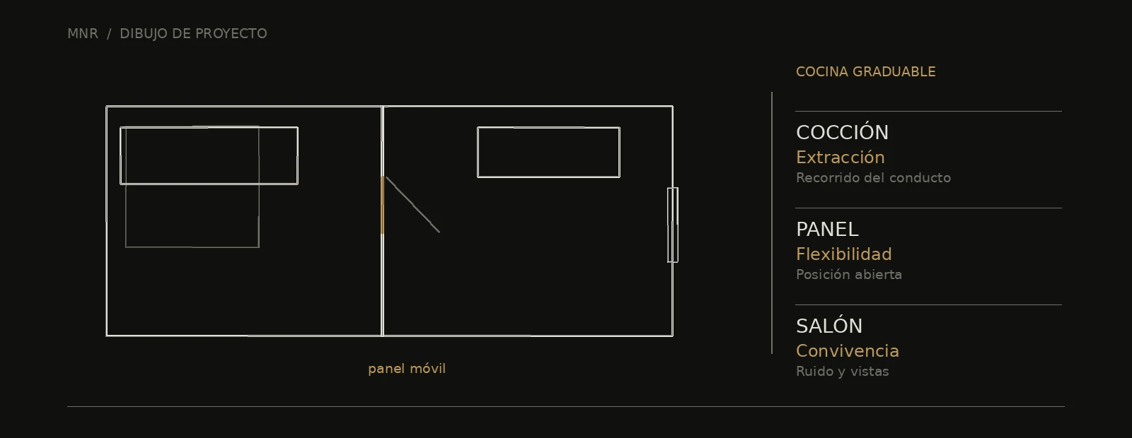 Esquema arquitectónico de cocina graduable: extracción, flexibilidad y convivencia