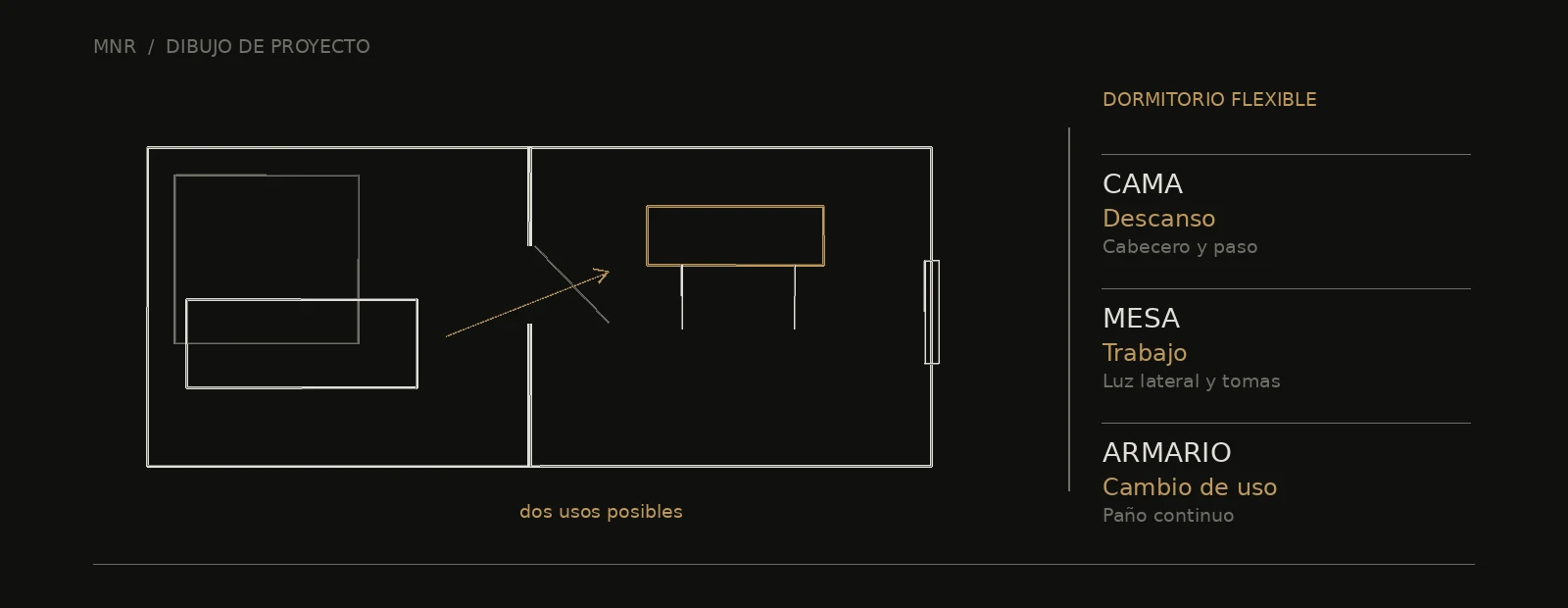 Esquema arquitectónico de dormitorio flexible: descanso, trabajo y cambio de uso