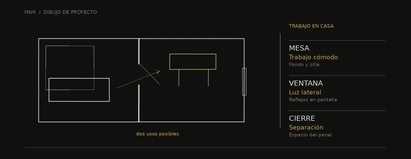 Esquema arquitectónico de trabajo en casa: trabajo cómodo, luz lateral y separación