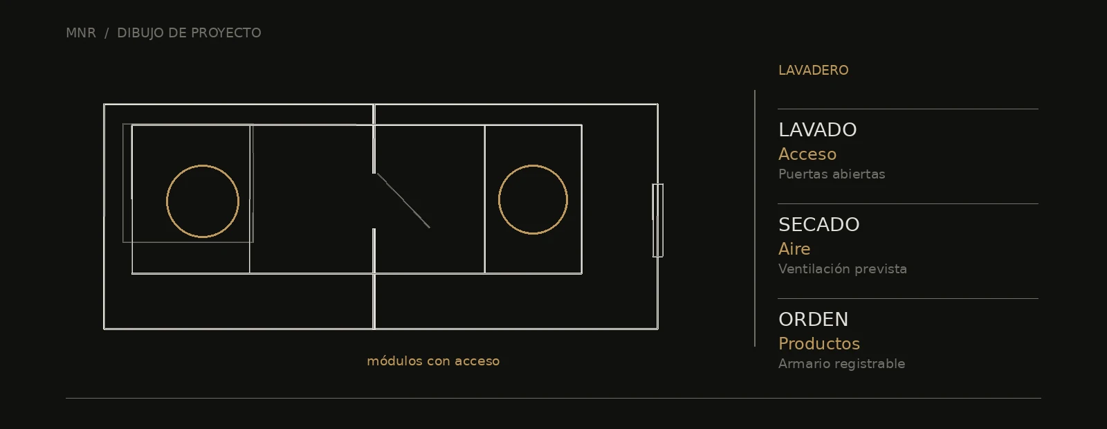 Esquema arquitectónico de lavadero: acceso, aire y productos