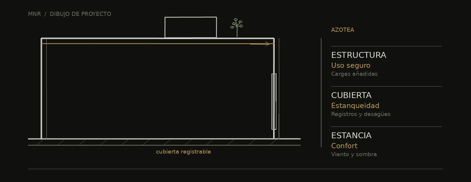 Esquema arquitectónico de azotea: uso seguro, estanqueidad y confort