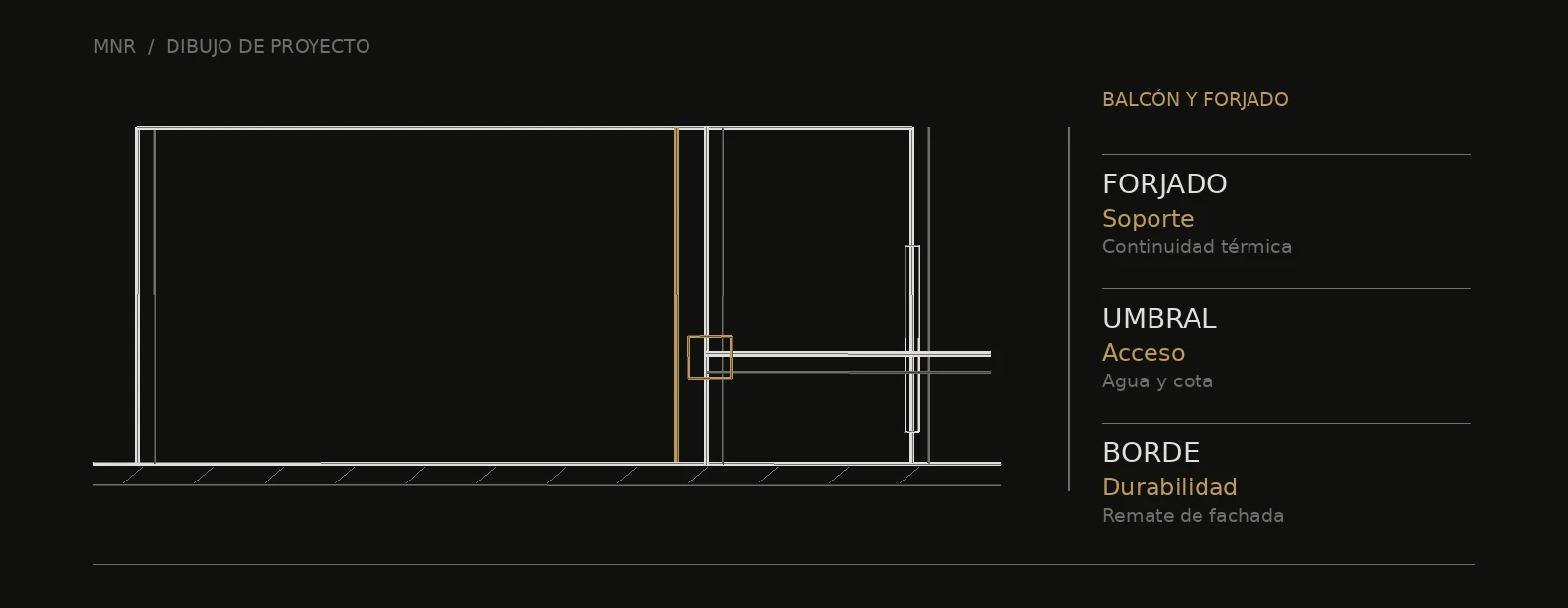 Esquema arquitectónico de balcón y forjado: soporte, acceso y durabilidad