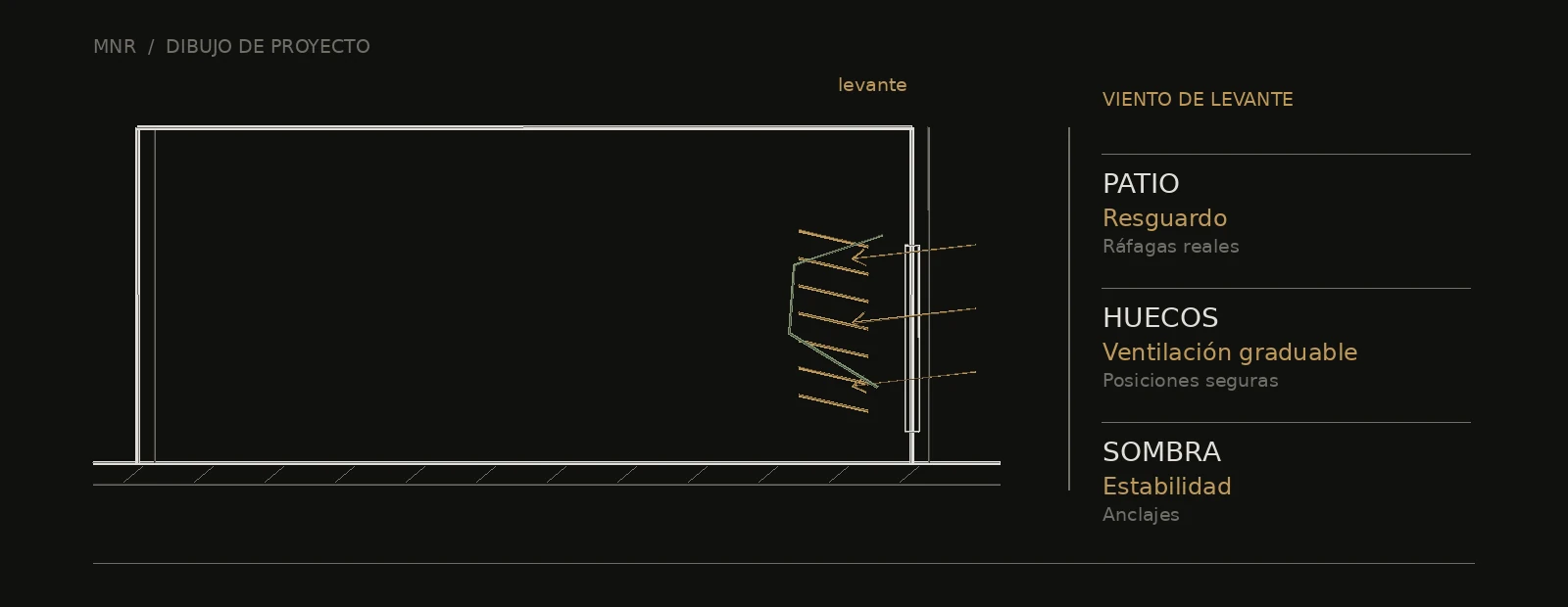 Esquema arquitectónico de viento de levante: resguardo, ventilación graduable y estabilidad