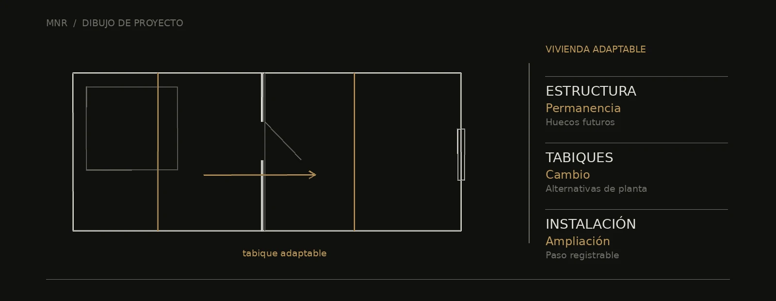 Esquema arquitectónico de vivienda adaptable: permanencia, cambio y ampliación